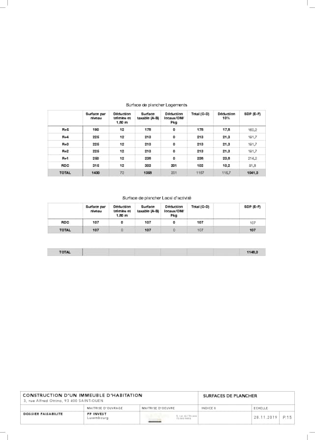Réalisation d'un immeuble de logements media 54