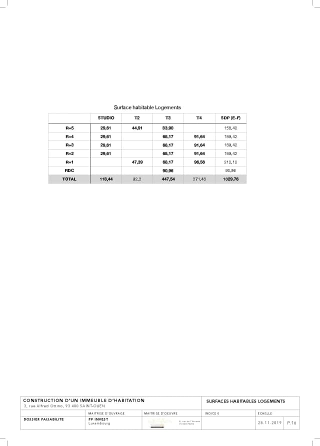 Réalisation d'un immeuble de logements media 55